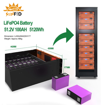 家の太陽系Lifepo4 300ahの太陽電池パネルの貯蔵システムのための10kwh 400ah電池の貯蔵