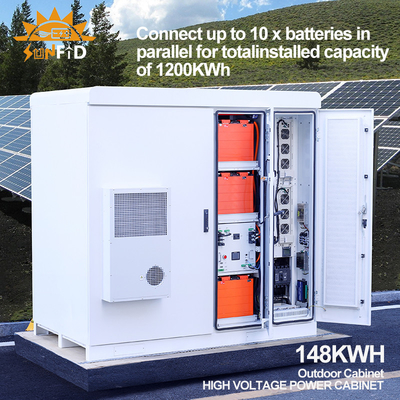 384V 192Vの商業用太陽電池の貯蔵システム96V 148KWH