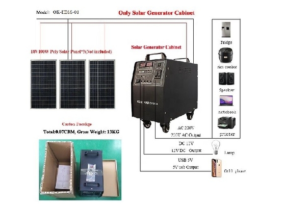220V 1000Wの住宅のエネルギー蓄積 システム携帯用太陽エネルギーの発電機