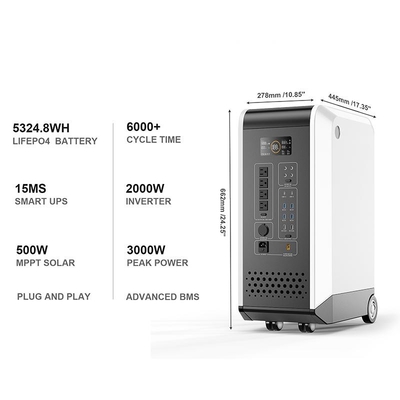 太陽動力火車の携帯用発電機LiFePO4 2000w力銀行