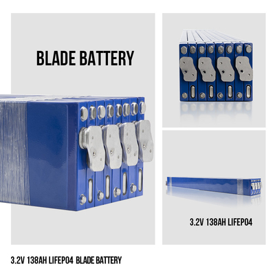 刃Lifepo4の細胞Solar Energy貯蔵システムのための3.2ボルト138AH