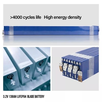 刃Lifepo4の細胞Solar Energy貯蔵システムのための3.2ボルト138AH