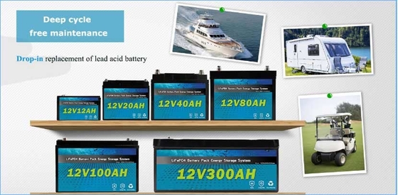 キャンピングカー12V 150AH RVのSolar Energy貯蔵システムのためのLifepo4余暇電池